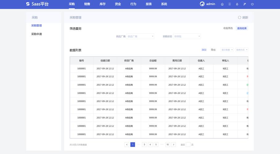 php年夜量结算技巧_外卖订餐总后台系统原型