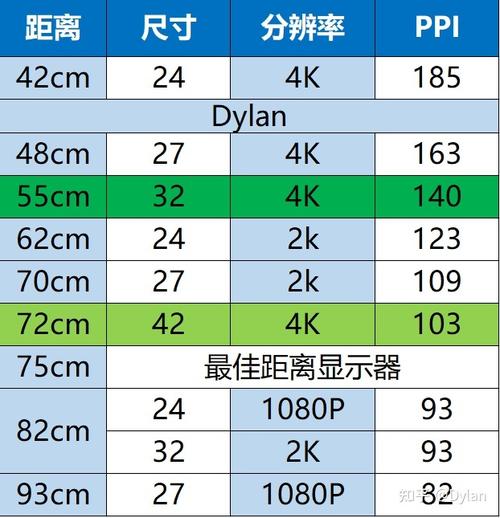 php屏幕尺寸技巧_395英寸4K显示器 HKC U40再次颠覆