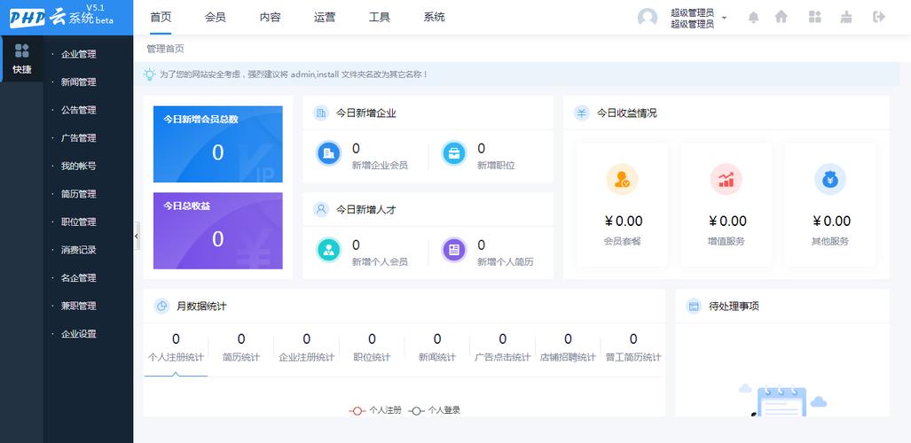 php人才版权技巧_php云系统专业的人才招聘系统