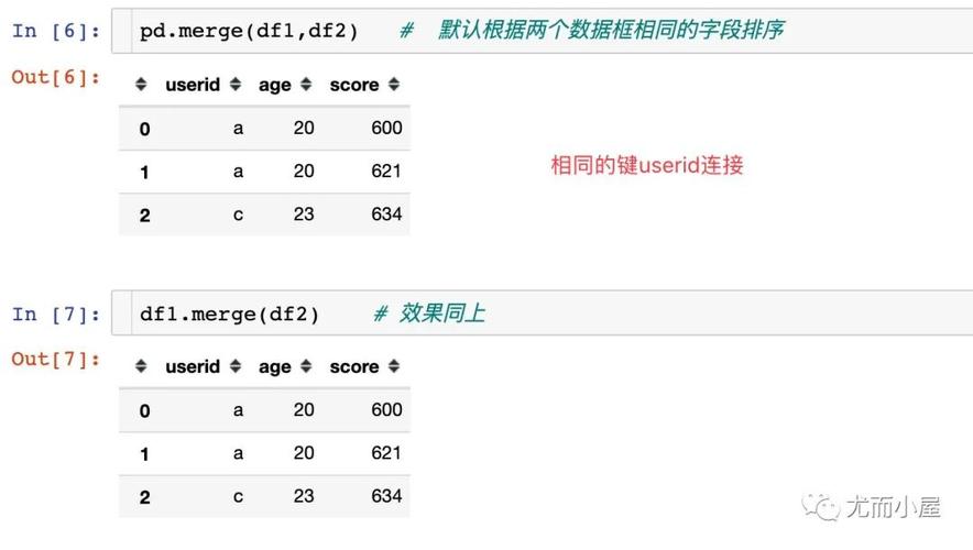 phpurldecode无效技巧_Python的Pandas读取csv文件报错UnicodeDecodeError utf8