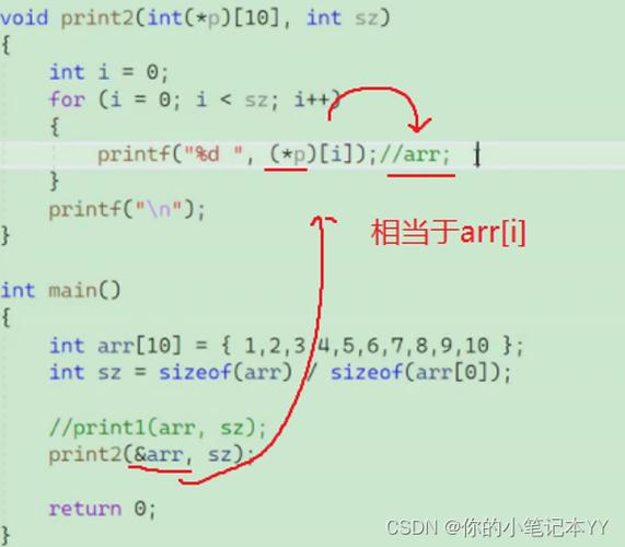php入门指针技巧_10分钟掌握C措辞指针