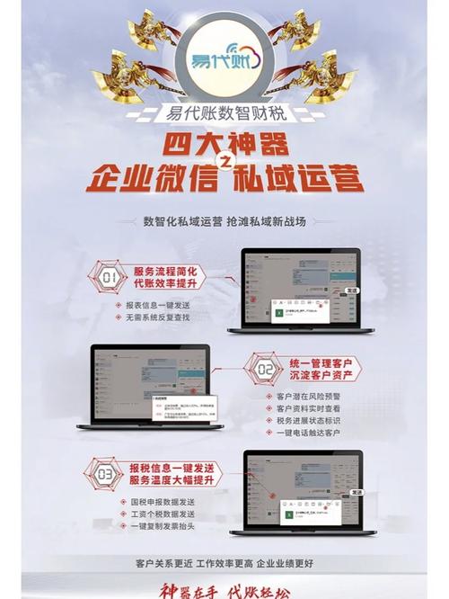 php代账技巧_云时代在线代账对象 易代账解放代账司帐