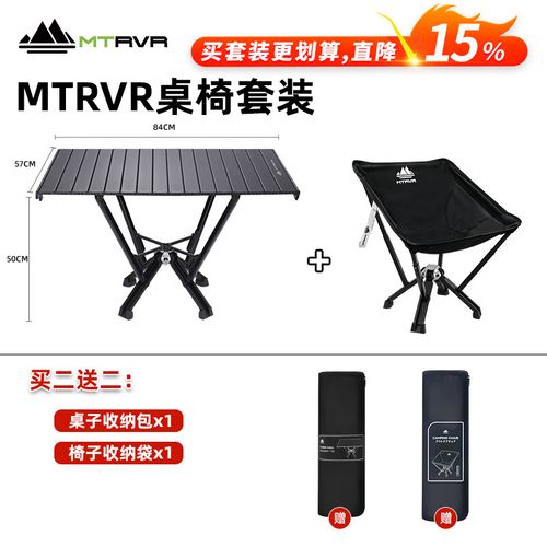 php版mtr技巧_学术宣告 运用脑电波分析和VR技能研究海上运输人员的适合性