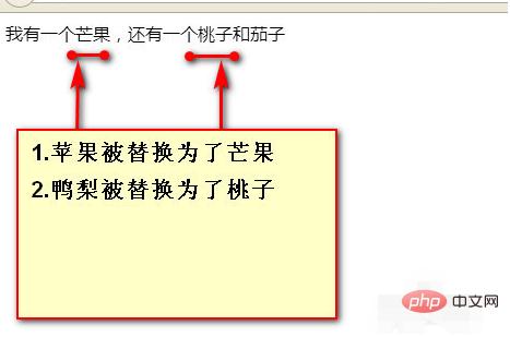 摘桃子php技巧_技能更迭一往无前
