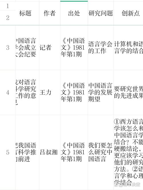 PHP面试恶补技巧_2019年10月面试回忆扎实做一个合格的技能轨范员团队成员