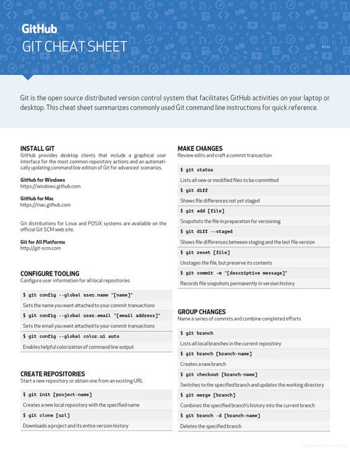 谬雪峰php技巧_Github标星103K这可能是最好的Java博客系统