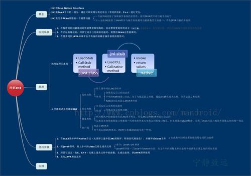 phpdisplay函数技巧_揭秘RESTEasy若何完美支持JAVA 微做事中的多种数据格式