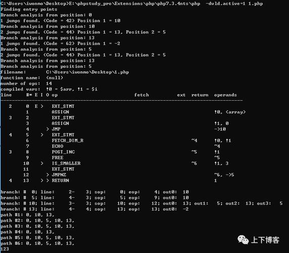 phpforeachloop技巧_PHP轨范员从入门到佛系第十七弹PHP 轮回For 轮回