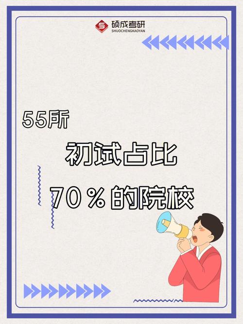 php转shiti技巧_55所院校考研真题都在这里有你的黉舍吗