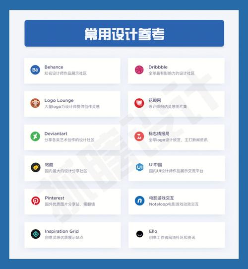 phpui技巧_关于UI的进修技巧你理解若干