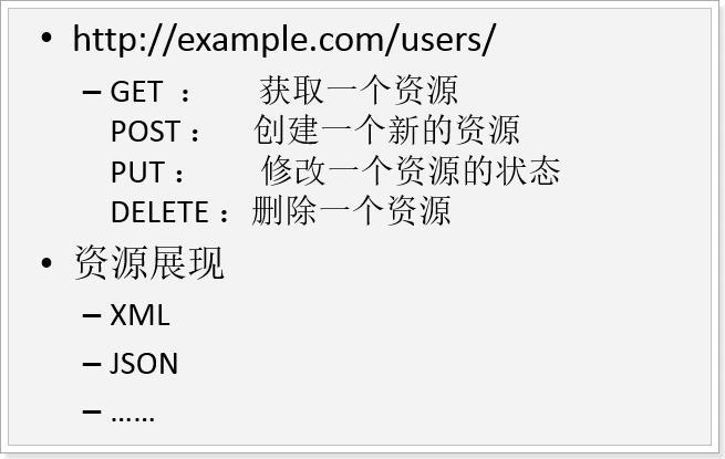 restfulphp代码技巧_PHP编程 RESTful