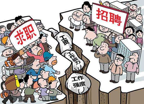 php年夜底技巧_任泽平大年夜底可能开始出现 两个风险提示