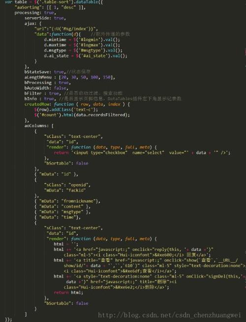 datatables分页php技巧_PHP怎么实现分页功能图文视频教程