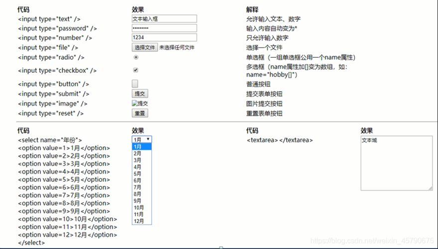 from单选php技巧_PHP 表单和用户输入