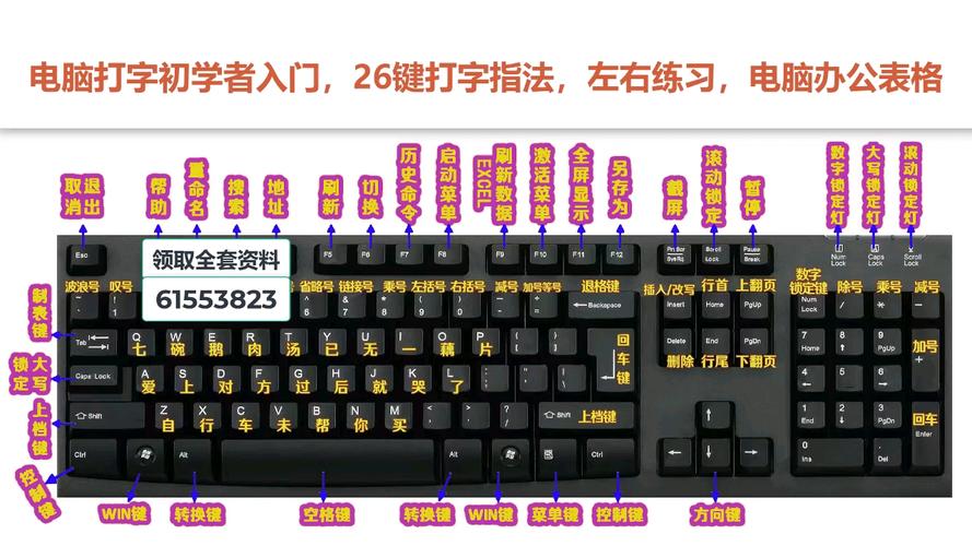 php键盘按键技巧_机械键盘接MacBook Pro修改键盘按键