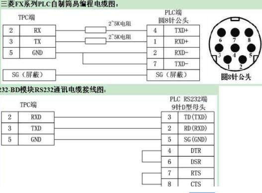 plc与php技巧_三菱PLC fx3u用st措辞adprw指令经由进程485adpmb与台达变频器通讯