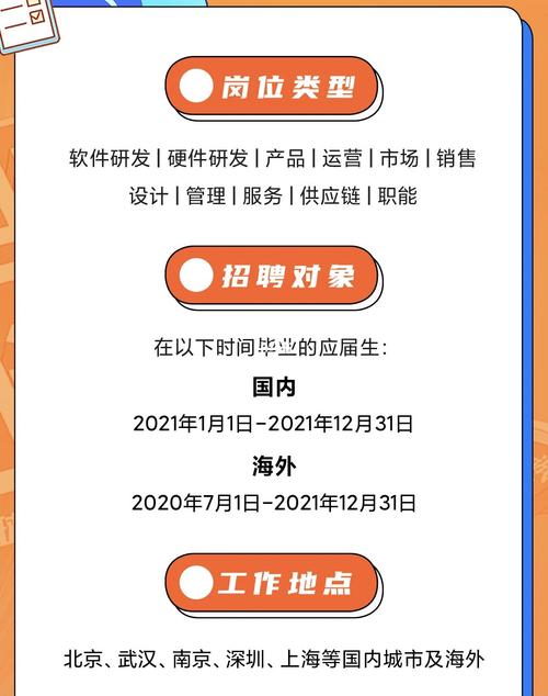 武汉小米php技巧_小米武汉研发中央岗位面向社会招聘未来将建成上万人公司