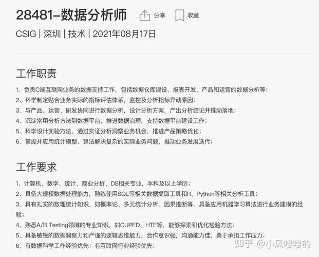 php比拟lt技巧_IT行业职位一览表