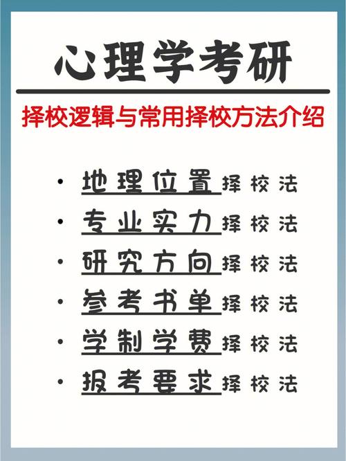 lzqphp技巧_给心理学考研er全国心理学院校介绍择校指南