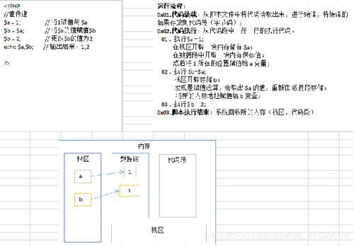 PHP常量表技巧_PHP 常量详解教程