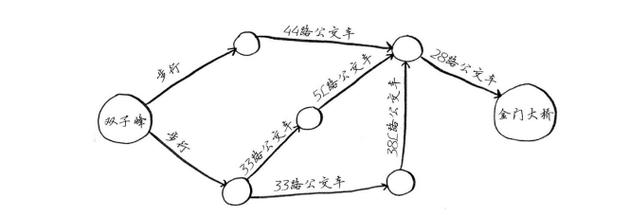 phpstringstream技巧_C中stringstream简介运用方法详解和举例