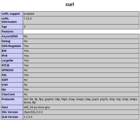 phpcurl卡技巧_php curl具体解析和常见大年夜坑