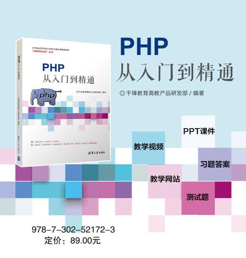 phpfor界说技巧_PHP轨范员从入门到佛系第十七弹PHP 轮回For 轮回