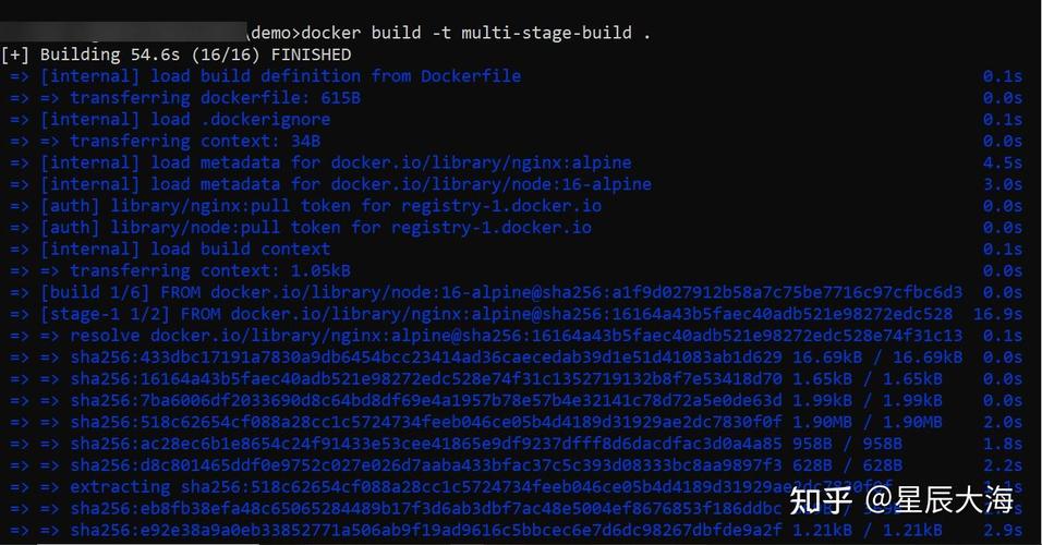 docker宣布php技巧_Docker快速搭建PHP开拓情形具体教程
