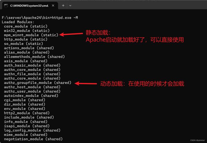 php保留画布技巧_续我的小我PHP进修笔记六SESSION画布等