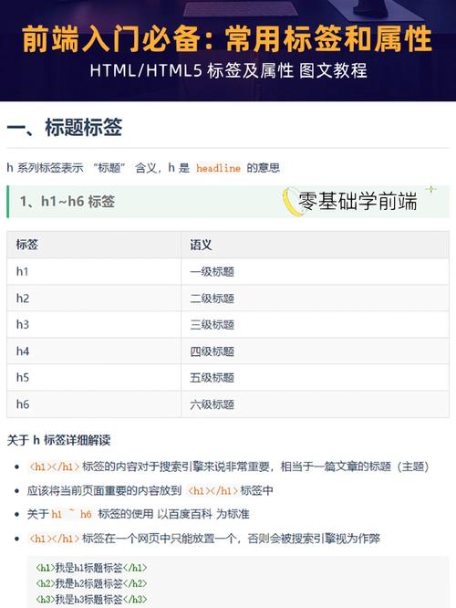 phptarget标签技巧_HTML 中 target 属性的精彩应用