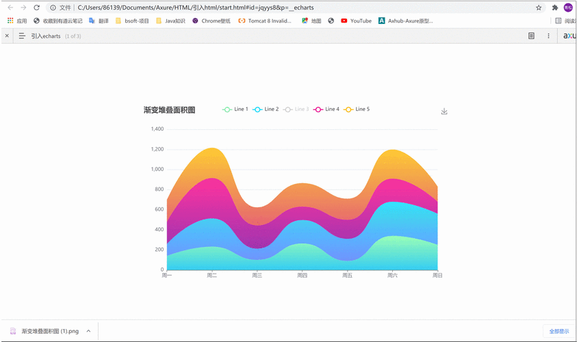 php变量size技巧_Axure教程获取页面尺寸内联框架自适应大年夜小