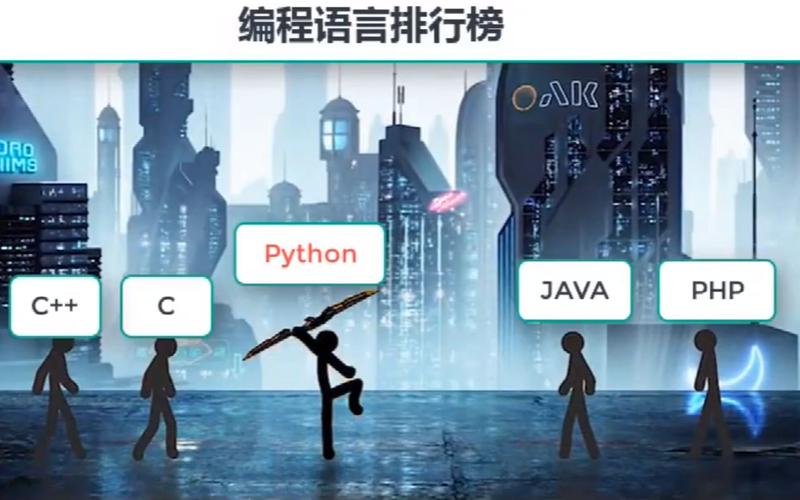 phpml安装技巧_PHP编程 SimpleXML