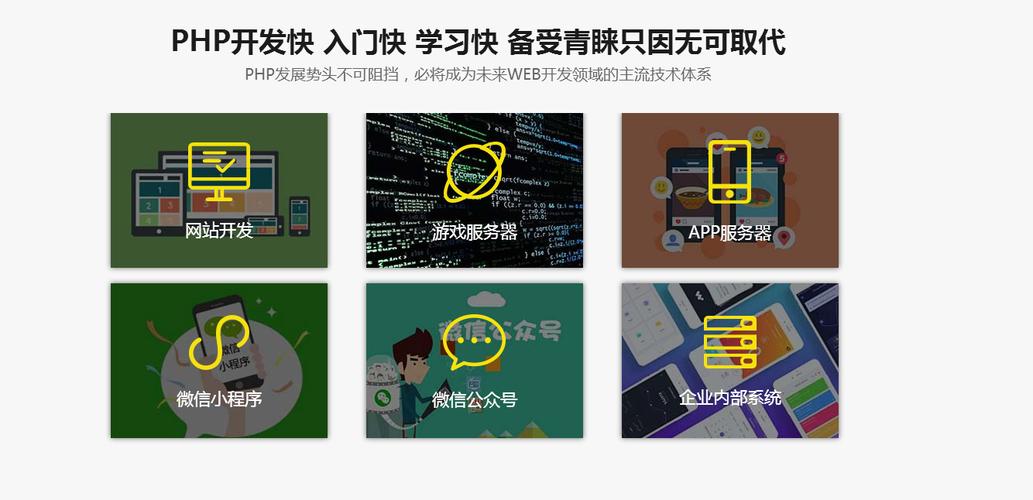 php手机高度技巧_牵引力教诲 你的PHP真的学好了