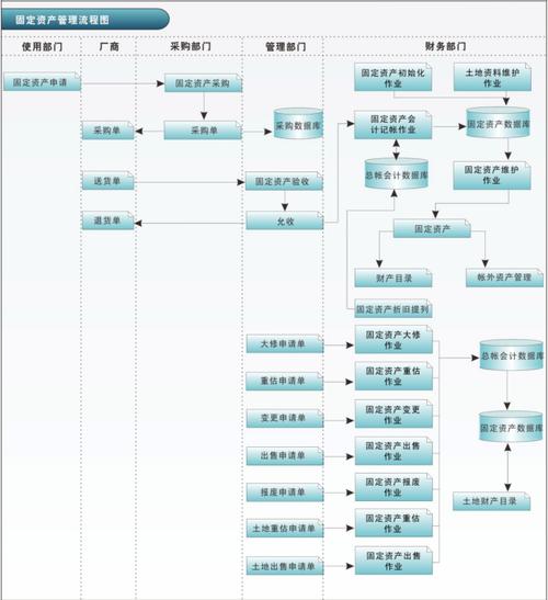 phpwebservicelike技巧_天心天思Sunlike PLM 赋能研发新纪元引领产品智造未来