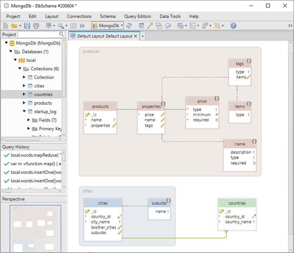 phpmongodbmanual技巧_MongoDB PHP