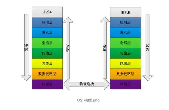 datetimeunixphp技巧_PHP 5 DateTime 函数