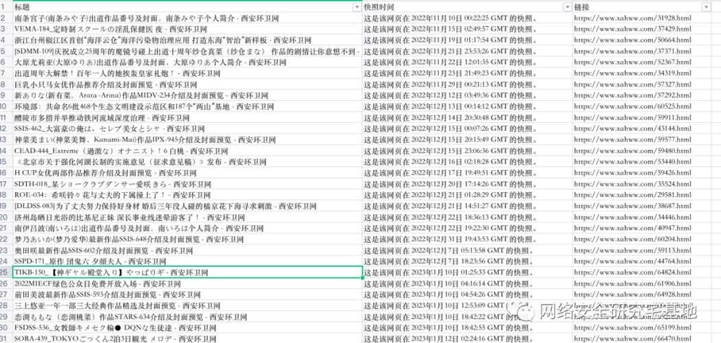 php链接掉效技巧_新闻里那些去世掉落的超链接是若何被灰产给占用的