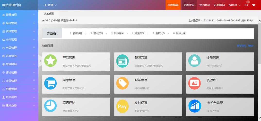 dedecmsphpddos技巧_若何选择适合自己的建站系统