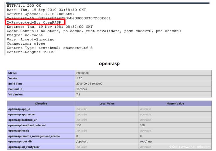 phpevalclass技巧_JAVA安然4ClassLoader机制与冰蝎Webshell分析