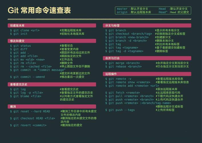 phpuseragent恶意技巧_PHP的Git做事器被黑客进击 源码库被添加后门