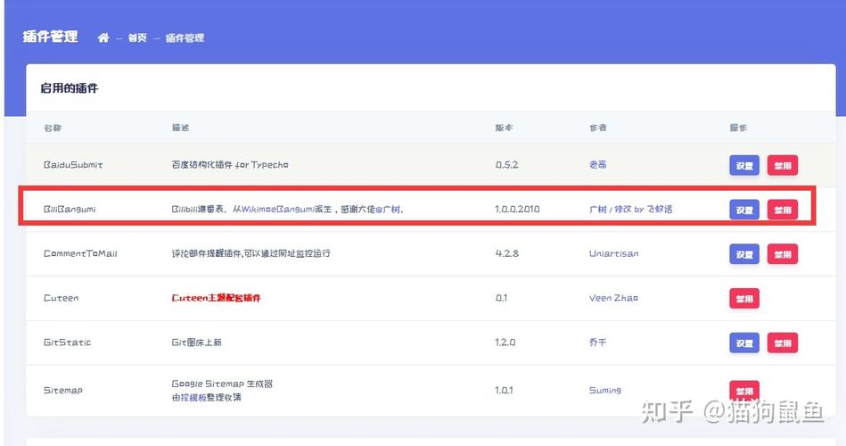 phppathinfotypecho技巧_快速搭建小我typecho博客图文教程