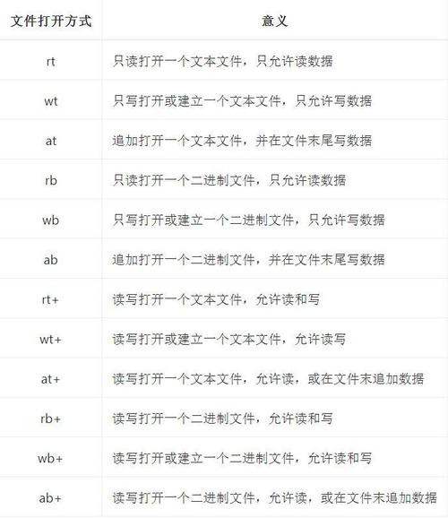 php中国站技巧_深度解析 PHP 微信文章抓取技能高效获守信息的计策对象
