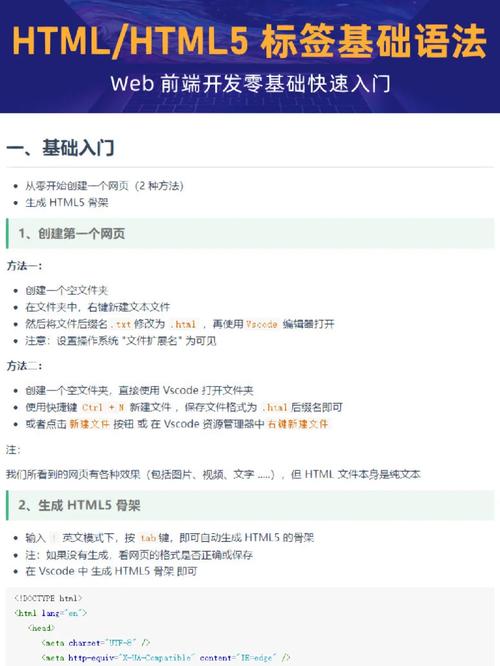 php空格标签技巧_五PHP基本语法第一课
