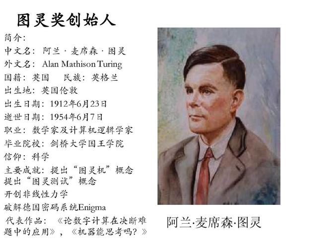 php什么学位技巧_PHP 首创人出身2020 年图灵奖得主出生IE 20 宣告 历史上的今天