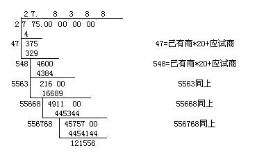 Php平方公式技巧_PHP若何求一个数的平方根