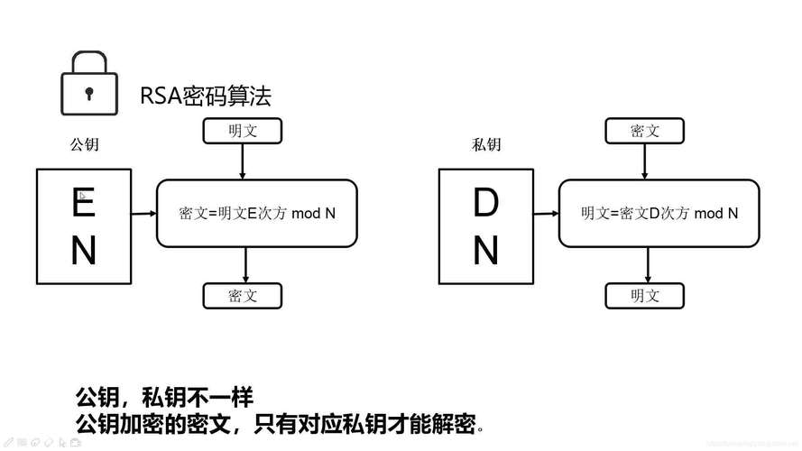 php之mcrypt技巧_php迁移Mcrypt至OpenSSL加密算法的具体介绍代码示例