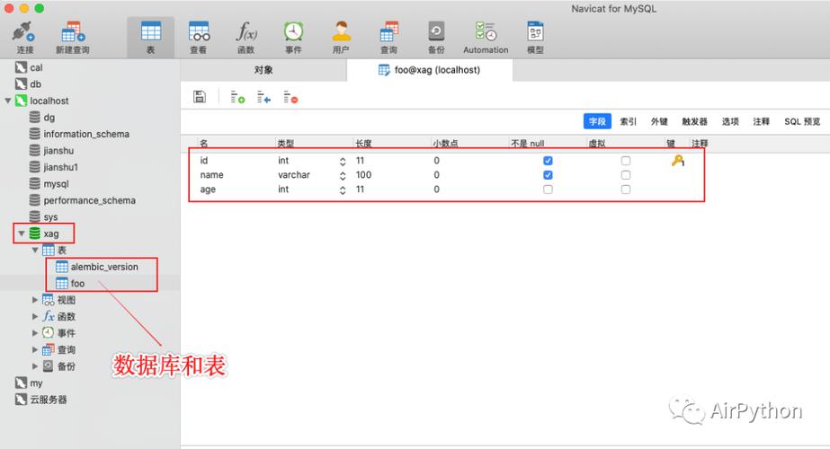PHP的curljsonparams技巧_10分钟带你用Python构建RESTful API 做事