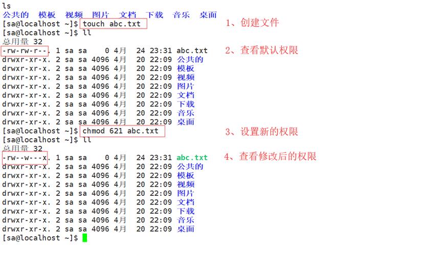 ubuntuphpvld技巧_成为一名二进制分析师需要用到的Linux二进制分析对象有哪些