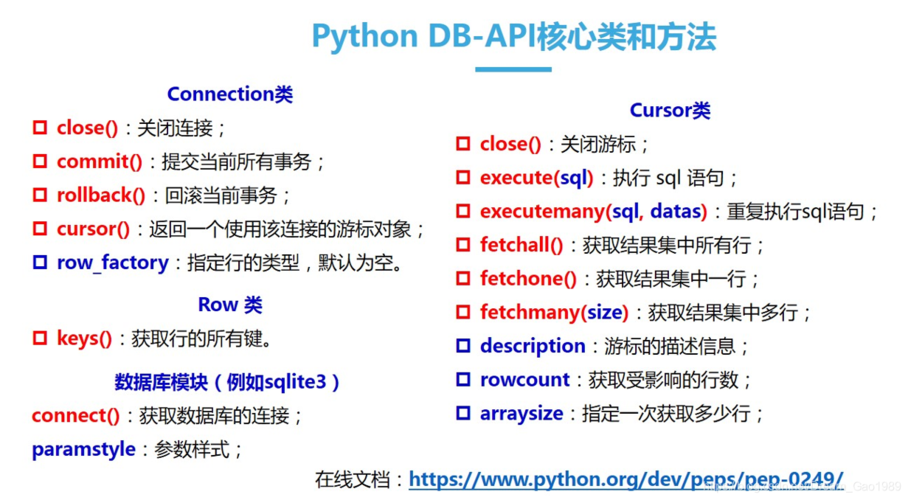 phpsqliteexecute技巧_5分钟快速掌握在Python运用SQLite数据库