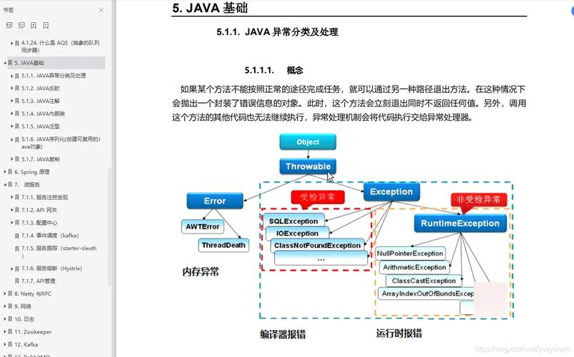 php是否空串技巧_PHP也能实现区块链根本结构篇